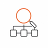 Pictogram procesanalyse en bedrijfsvoering